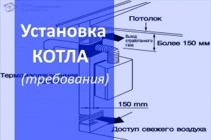 Установка котла отопления - требования в Воронеже